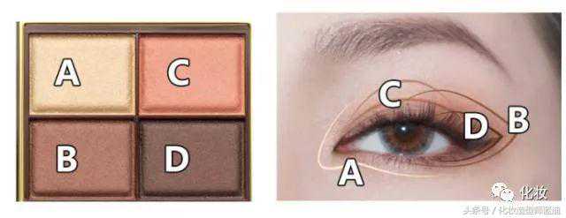 化妆技巧：面试妆容怎么画？最佳面试妆化妆步骤解析