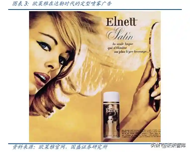 化妆品行业深度报告：从海外巨头经验看美妆企业成长路径