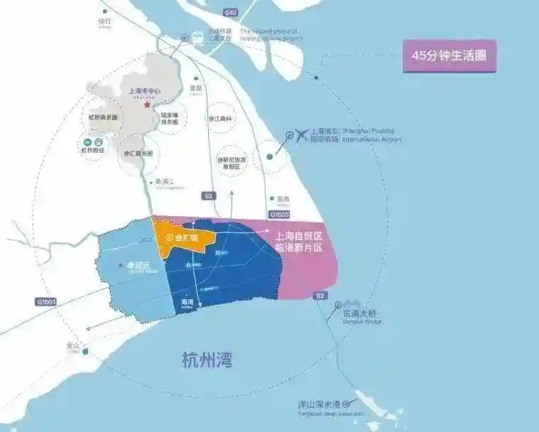 哇，原来这些产品都出自金汇…………你知道几个？