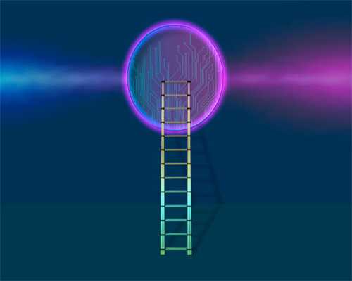 洗手液的发展历程