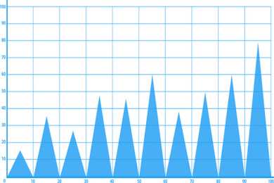 留空瓶的女孩不容易！2015年一人份空瓶总结！